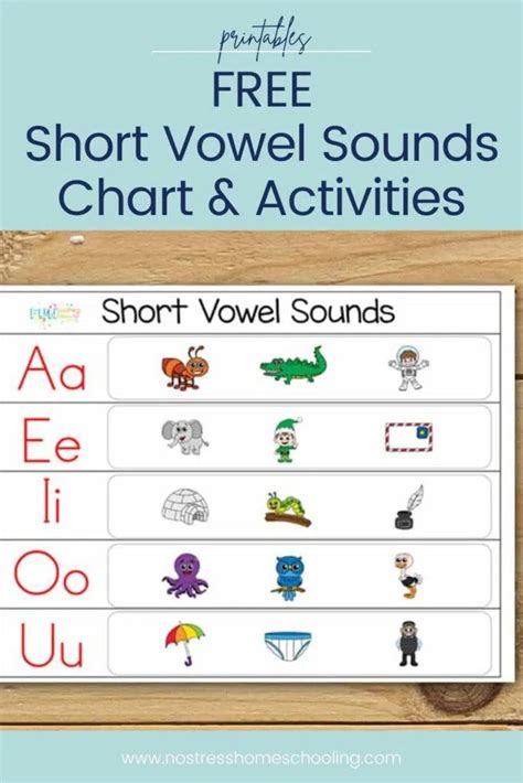 Short Vowels Lesson and Game .
